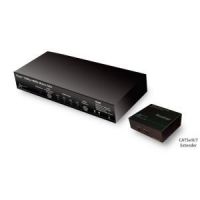 Aavara Pro PM 4X2 HDMI Matrix